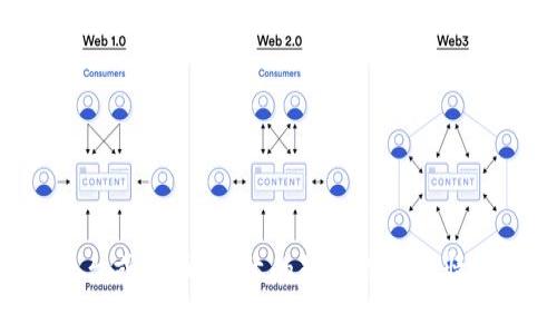 截至我最后一次更新的信息（2023年10月），Tokenim 相关的具体状态信息并不在我的知识范围内。Tokenim可能是一个特定的项目、平台或代币，具体的封闭或开放情况会受到市场状况、监管政策和其他多种因素的影响。建议你查阅官方网站或相关的社交媒体渠道，获取有关Tokenim最新的消息和动态。