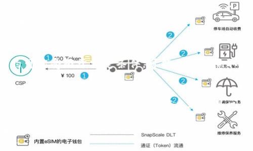 在Tokenim平台上取消合约的具体步骤可能会因平台的具体设计和功能而有所不同。以下是一般的步骤，其中包括在区块链上取消智能合约的通用信息，但请根据Tokenim平台的实际界面进行操作：

### 1. 登录到您的账户
首先，打开Tokenim平台并使用您的账户凭证登录。在主页上，您将看到您的资产、合约和交易记录等信息。

### 2. 找到您的合约
在用户面板上，查找标签或选项，如“我的合约”或“合约管理”。点击进入以查看您当前所有的合约列表。

### 3. 选择要取消的合约
在合约列表中，找到您想要取消的合约。一般来说，您可以通过名称、创建日期或合约状态来快速找到目标合约。

### 4. 查看合约详情
点击该合约以查看详细信息。在合约详细信息的页面，您可能会看到合约的状态、交易记录等相关信息。

### 5. 取消合约
在合约详情页面，通常会有一个“取消合约”或“终止合约”的按钮。点击该按钮，系统可能会提示您确认取消该合约。

### 6. 确认取消
确认取消合约后，平台可能会要求您输入密码或其他身份验证信息。确保仔细阅读取消合约可能带来的后果和费用。

### 7. 完成取消
一旦确认，平台会处理您的请求并在合约状态上更新。查看更新情况并确保合约已经被成功取消。

### 注意事项
取消合约通常是一个不可逆的过程，确保您确实不再需要该合约。同时，某些合约可能受限于特定条件，可能无法随意取消。如果您在取消过程中遇到问题，请查看平台的帮助文档或联系客户支持。

### 其他资源
为了获取更详细的信息和帮助，建议查阅Tokenim的官方网站或者用户手册，了解与合约相关的具体操作信息和常见问题解决方案。

希望这些步骤能帮助您在Tokenim平台上成功取消合约！如果有其他问题，随时询问。