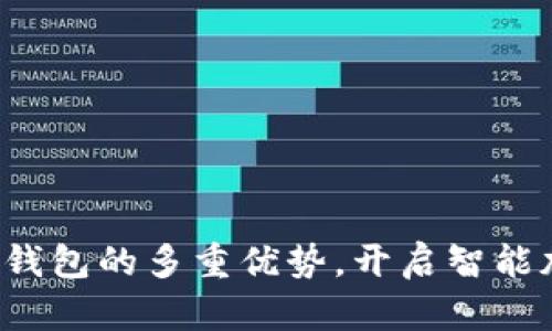 探寻镭达钱包的多重优势，开启智能加密时代！