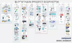 比特币的钱包公钥是与比特币转账和接