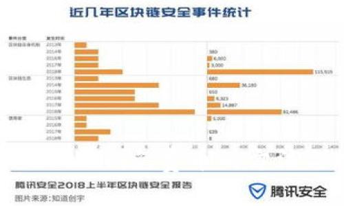 获取Tokenim免费币的方法与技巧