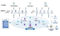 在探讨比特币存钱包和挖矿的关系之前