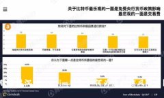 股海浮沉，Tokenim钱包如何为您拦截风