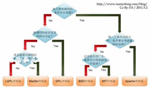 Tokenim 是一个多链数字资产管理平台，用户可以在上面进行资产的存储和交易。冷钱包（Cold Wallet）是指一种离线存储加密货币的方法，通常被视为更安全的存储方式，因为它不直接连接到互联网，减少了被黑客攻击的风险。

对于 Tokenim 是否提供冷钱包的功能，这取决于它的具体服务和功能。一般而言，许多数字资产管理平台会建议用户将大部分资产存储在冷钱包中以提高安全性，而将少部分资产用于日常交易。

### 如果您在寻找信息，可以关注以下几点：

1. **官方信息**：访问 Tokenim 的官方网站或其官方社交媒体渠道，以获取最新的服务信息。
   
2. **用户支持**：联系 Tokenim 的客户支持，确认他们是否提供冷钱包服务以及其相关功能。

3. **社区反馈**：查看相关论坛、社交媒体或社区，如 Reddit 或 Telegram，看看其他用户的经验和反馈。

这些步骤可以帮助您判断 Tokenim 是否符合您对安全存储的需求。