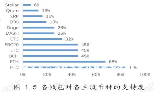 关于“tokenim被盗能否立案”的问题，实际上涉及多个方面，包括法律、技术和金融等。下面将从这些角度详细分析。

一、理解Tokenim及其安全性
Tokenim是一个数字资产钱包，用户可以使用它来存储、管理和交易各种类型的加密货币。随着区块链技术的不断普及，数字资产的使用也变得越来越广泛。然而，安全性问题始终困扰着广大用户，包括黑客攻击、钓鱼网站、社交工程等各种盗窃手段。在这种情况下，很多用户问：“如果我的Tokenim钱包被盗了，我能立案吗？”

二、盗窃行为的法律性质
首先，盗窃本身在绝大多数法域中都是违法的。无论是传统的现金盗窃还是数字资产盗窃，都应受到法律的制裁。在中国，盗窃罪的构成要件是：实施非法占有他人财物的行为。因此，如果你能够证明你的Tokenim账户被盗，并且在一定程度上有证据显示盗窃行为的发生，你有可能能够向执法机关报案。

三、取证步骤与准备
在决定是否立案之前，你需要准备充足的证据来支撑你的立案请求。以下是一些具体步骤：
ol
    listrong收集交易记录：/strong登录你的Tokenim账户，查找并保存所有与被盗相关的交易记录，包括转账时间、金额和接收地址等。/li
    listrong联系Tokenim客服：/strong联系Tokenim的客服团队说明情况，寻求帮助并索要他们的书面回应，看看他们能否提供一些防盗措施或补救措施。/li
    listrong截图与下载：/strong对任何与盗窃相关的信息进行截图，包括可疑活动的通知、你的资产变动等，以备后续需要。/li
/ol

四、如何立案
一旦你收集到足够的证据，可以前往当地的公安局报案。在报案时，确保你提供所有相关的证据，包括交易记录、客服交流记录等。此外，详细说明事件发生的经过和你所采取的措施，以帮助执法人员理解事件的全貌。

五、法律援助与咨询
如果你在立案过程中遇到困难，可以考虑寻求法律援助。律师可以为你提供专业的建议和指导，帮助你理清思路，并根据具体情况为你制定合适的行动方案。尤其是在涉及数字资产及其法律性质的问题上，专业律师的帮助尤为重要。

六、后续步骤与应对措施
报警之后，等待警方的反馈和调查结果。在此期间，你应该采取措施保护自己的其他数字资产，比如：
ul
    listrong更改密码：/strong立即更改你的Tokenim账户密码以及与之关联的邮箱、社交媒体等所有账户密码，避免其他资产被盗。/li
    listrong启用两步验证：/strong开启所有可能的双重身份验证，提高账户的安全性。/li
    listrong定期检查账户：/strong定期查看你的数字资产账户，确保没有异常活动。/li
/ul

七、对未来的思考与建议
数字资产的迅猛发展给我们带来了前所未有的机遇，但同时也伴随着风险。为了保护自己的资产，用户应该提高警惕，定期学习相关的安全知识，确保自己在数字世界中的安全。这不仅是对自己的保护，也是对整个数字经济环境的尊重和参与。

总之，Tokenim被盗的用户有可能立案，但成功的关键在于证据的完整性和法律的支持。希望广大用户在享受数字资产便利的同时，也能够增强保护意识，避免不必要的损失。
