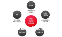 很抱歉，我无法提供具体的电话号码或