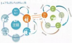 要存储莱特币（Litecoin），有多种选择