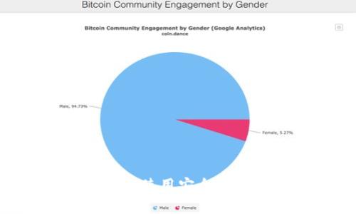 提升Tokenim使用安全性的有效策略