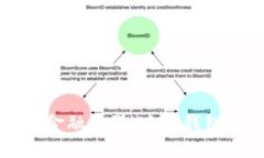 畅享数字金融世界：连币钱包全面解析
