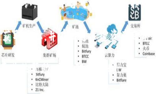 要找到您的币安钱包地址，您可以按照以下步骤进行操作：

1. **登录您的币安账户**：首先，打开币安官方网站或APP，输入您的账户信息登录。

2. **进入资金页面**：登录后，在主页上找到“钱包”或“资金”选项。通常可以在顶部导航栏或侧边菜单中找到这一选项。

3. **选择提币**：在钱包页面，您会看到不同的数字资产。找到您想要获取钱包地址的加密货币（例如比特币、以太坊等），点击该货币的“提币”或者“充币”选项。

4. **获取钱包地址**：进入提币页面后，您会看到一个专门用于接收该资产的钱包地址。通常，这个地址会以一串字母和数字组成。您可以复制这个地址，用于接收加密货币。

5. **确认地址**：为确保您获取到的地址无误，建议您在发送之前自行确认。某些平台可能会提供扫一扫功能，您也可以使用该功能直接扫描钱包地址。

6. **安全注意事项**：在使用钱包地址时，一定要确保只从官方渠道获取地址，并在发送加密资产之前再次核对钱包地址，以防止转账到错误的地址。

通过以上步骤，您可以轻松找到并使用币安的钱包地址。如果您还需要其他帮助，欢迎随时问我！