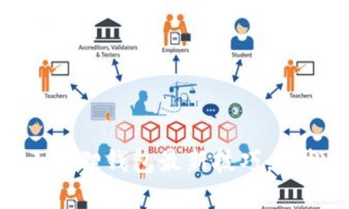 掌握CORE绑定小狐狸钱包最新技巧,轻松管理数字资产!