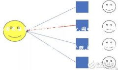 创建数字身份是现代社会中安全和有效