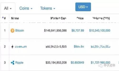 在以下的内容中，我们将详细介绍如何创建Ethereum（ETH）冷钱包，包括步骤、注意事项以及推荐的工具和软件。通过创建冷钱包，您将能够安全地存储您的数字资产，避免受到网络攻击和其他安全威胁。

什么是ETH冷钱包？
ETH冷钱包是指一种不直接连接到互联网的钱包类型。相较于热钱包，冷钱包提供了更高的安全性，因为它们不会面临黑客攻击和恶意软件的风险。这就像小镇上隐秘的老宅，不容易被外人发现，里面珍藏着主人最珍贵的财宝。

创建冷钱包的准备工作
在创建ETH冷钱包之前，首先需要选择适合自己的冷钱包类型。冷钱包主要分为硬件钱包、纸钱包和离线软件钱包。硬件钱包可以被看作是一个小型的安全盒，能够存储您的私钥，并允许您进行安全的交易。纸钱包则是将您的公钥和私钥印刷在纸上，存放在安全的地方，如保险箱。而离线软件钱包则是将钱包软件下载到未连接互联网的电脑上。

步骤一：选择合适的硬件钱包
如果您选择使用硬件钱包，市场上有多种品牌可供选择，如Ledger、Trezor等。这些硬件钱包的外观就像小巧的USB闪存，设计简约但功能强大。选择时，请注意设备的安全性、用户评价以及是否支持Ethereum。还有，确保从官方网站或授权的经销商处购买，以避免购买到假冒产品。

步骤二：设置硬件钱包
收到硬件钱包后，按照说明书中的步骤进行设置。这通常涉及到连接设备到电脑，下载相应的钱包应用程序，更新固件，同时生成您的钱包账户。在这一步中，您会得到一个恢复短语（也称为助记词），请务必将其妥善保管。就像是钥匙，如果丢失了将无法打开您的家门。

步骤三：创建纸钱包
如果您更倾向于使用纸钱包，可以使用像Bitaddress.org这样的网站，生成一个新的地址和相应的私钥。在生成和打印纸钱包时，请确保自己的电脑和打印机没有连接到互联网。生成完成后，请将纸钱包放在安全的地方，避免水火等自然灾害的损坏。

步骤四：使用离线软件钱包
下载一个离线钱包程序，例如Ethereum Wallet，将其安装在不常用且未连接互联网的设备上。在生成钱包后，您可以将ETH从交易所转入此钱包。离线钱包的安全性来源于其物理隔离的特性，正如君子之交淡如水，远离喧嚣。

步骤五：备份和安全存储
不论是硬件钱包、纸钱包还是离线软件钱包，请务必进行备份。对于硬件钱包，确保定期备份恢复短语；对于纸钱包，您可以制作多个副本，存放于不同的安全地点；对于离线软件钱包，定期将钱包文件备份到USB等外部存储器上。记住，安全是您资产的最重要保障，像保护自己的亲人一样。

总结
创建ETH冷钱包是一个确保您数字资产安全的重要步骤。通过以上步骤，您可以选择最适合自己的冷钱包，保护您的Ethereum资产免受安全风险的威胁。数字货币的世界如同一片浩瀚的星空，每颗星星背后都有它独特的故事，只有工具和方法的组合，才能让我们在这片星空中找到属于自己的那颗星星。

通过这些步骤，您可以安心地存储您的ETH，享受数字货币带来的便利与乐趣。对于任何想要在这个新兴市场中稳健发展的投资者来说，冷钱包无疑是一个智慧的选择。