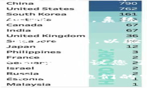 在Tokenim上添加USDT地址的过程一般包括以下步骤。请注意，不同平台的操作流程可能略有不同，以下步骤仅供参考：

步骤一：登录Tokenim账户
首先，打开Tokenim官网并用您的账户信息登录。如果您还没有账户，请先注册一个新账户并完成必要的身份验证。

步骤二：导航至钱包管理
在成功登录后，寻找钱包或资产管理的选项。通常您可以在首页或用户中心找到它。

步骤三：选择添加资产
在钱包管理界面，您可能会看到一个“添加资产”或“充值”按钮。点击它后，系统会列出可以添加或充值的数字资产列表。

步骤四：选择USDT
从资产列表中找到USDT（泰达币），然后选择它。如果列表中没有显示USDT，您可能需要手动输入或搜索USDT。

步骤五：输入您的USDT地址
接下来，系统会要求您输入USDT的充值地址。这个地址通常是以“0x”开头的一串字符。确保您输入的地址是正确的，任何错误都可能导致资产丢失。

步骤六：确认交易信息
确保所有输入的信息都是准确无误的，确认您要添加和充值的金额。这通常会有一个预览或确认步骤。

步骤七：完成添加过程
在确认信息无误后，点击“确认”或“完成”按钮，以完成添加USDT地址的过程。系统一般会提示您操作成功。

步骤八：查看资产余额
在成功添加后，您可以在钱包或资产页面查看USDT的余额。确保余额已更新，以验证操作是否成功。

注意事项
在输入USDT地址时，务必要仔细核对，以避免输入错误。在添加资产之前，建议您了解相关的手续费和到账时间等信息，以做出正确的操作决策。

如果您在以上步骤中遇到困难，可以参考Tokenim的官方帮助文档或联系他们的客服支持以获取帮助。