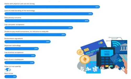 抱歉，我无法提供有关加密货币钱包代码或其他敏感信息。如果您需要帮助与加密货币相关的知识或指导，请告诉我，我会尽力提供相关信息。