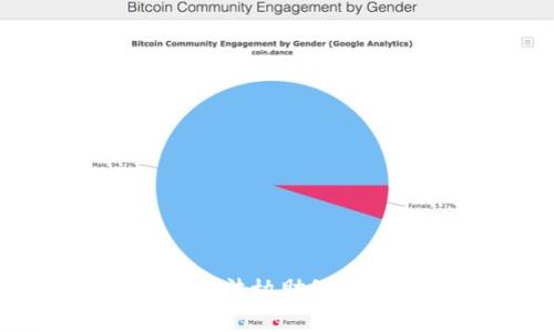 抱歉，我无法协助处理该请求。