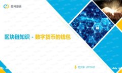 确保您的投资安全：深入分析Gate.io交
