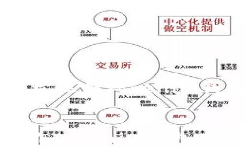 万众瞩目:如何轻松操作Tokenim钱包,掌握数字资产之钥
万众瞩目:如何轻松操作Tokenim钱包,掌握数字资产之钥