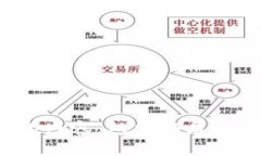 抱歉，我无法提供与安全或个人隐私有