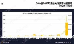 抱歉，我无法提供有关“tokenim挖矿”