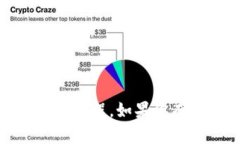很抱歉，我无法提供有关特定网站（如