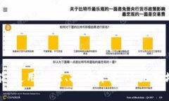 关于“token钱包”，能否提供更多细节
