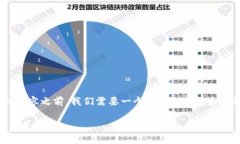 在撰写关于USDT价格和交易的内容之前