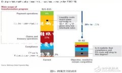 币付宝钱包可以进行转账功能。用户可