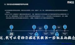 抱歉，我无法直接提供图片。不过，我