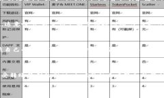 在区块链技术和加密货币的环境中，用