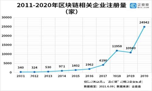 2023年币圈争霸赛:谁将登顶数字资产之巅?