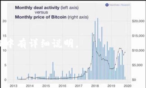 Tokenim 似乎不是一个广为人知的术语或工具。如果你指的是某种特定的代币（Token）或与区块链、加密货币相关的工具，可能需要更详细的信息来提供准确的使用指导。请确认一下你所提到的 