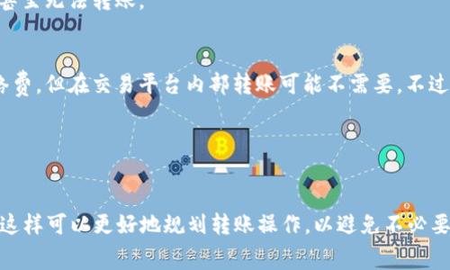 将USDT转移到Tokenim或任何其他交易平台时，费用通常由几个因素决定，包括网络手续费和平台的相关手续费。以下是一些可能影响转账费用的关键点：

### 1. 网络手续费
将USDT从一个平台转账到另一个平台时，通常会产生一定的网络手续费。这是因为USDT是在区块链上进行交易的，无论是以太坊网络还是波场网络（TRC20），转账时都会有矿工费（Gas Fee）或网络费用（Network Fee）。具体收费标准取决于网络的当前拥堵情况。

### 2. 平台手续费
一些交易平台在进行USDT转账时，可能会收取额外的手续费。这些手续费通常会在进行转账操作时显示在确认页面上。在Tokenim上，具体的手续费可能会因账户类型、转账金额或其它因素而有所不同。建议用户在转账前查看Tokenim的费用说明。

### 3. 最低转账要求
此外，某些平台可能也对于最低的转账金额设置了限制，转账金额低于这个标准可能会导致更高的费用比率，甚至无法转账。

### 4. 转账方式
不同的转账方式（如通过钱包转账、从交易平台转账）也可能会产生不同的费用。通过钱包转账通常会涉及网络费，但在交易平台内部转账可能不需要，不过这也要视具体平台的规定而定。

---

### 小结
在进行USDT转账到Tokenim之前，最好是先详细了解平台的相关费用信息，并密切关注网络费用的波动情况，这样可以更好地规划转账操作，以避免不必要的费用消耗。