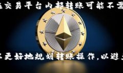 将USDT转移到Tokenim或任何其他交易平台