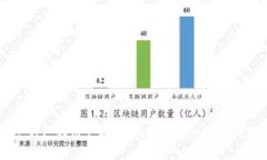 火币钱包 vs Tokenim：深入剖析优缺点在