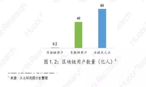 火币钱包 vs Tokenim：深入剖析优缺点

在快速发展的区块链生态系统中，数字资产的保管和管理成为了每个投资者必须面临的课题。火币钱包（Huobi Wallet）和Tokenim是两款备受关注的钱包选择，它们各自都有自己的优缺点。本文将深入探讨这两款钱包的特性，帮助用户根据自己的需求做出明智的选择。

火币钱包概述

火币钱包是由全球知名的数字货币交易平台火币网推出的一款多资产数字钱包。它不仅支持各种主流的数字货币，还提供了一系列功能来加强用户的交易与管理体验。

h4优点/h4

1. **多币种支持**：火币钱包支持多种数字货币，包括比特币、以太坊、USDT等，用户可以方便地管理不同种类的资产。

2. **安全性高**：火币钱包采用多重签名和冷热钱包存储策略，有效保障用户资产的安全。

3. **用户界面友好**：火币钱包的界面设计直观，方便用户进行交易、充值、提现等操作。

4. **社区与技术支持**：背后有强大的火币社区和技术团队，用户可以获得及时的技术支持和社区资源。

h4缺点/h4

1. **中心化风险**：作为火币网旗下产品，虽然它提供一定的安全性，但用户在使用过程中仍存在中心化风险，依赖于火币公司的运营。

2. **隐私问题**：火币钱包在某些情况下需要用户提供身份验证信息，这可能让一些注重隐私的用户感到不安。

3. **功能复杂**：对于新手而言，钱包的一些高级功能可能显得过于复杂，不易上手。

Tokenim概述

Tokenim是一款相对较新的数字钱包平台，专注于提供简洁且高效的数字资产管理解决方案。它的目标是为用户提供一个轻松、安全的环境来管理他们的数字资产。

h4优点/h4

1. **简洁的用户体验**：Tokenim的界面设计非常简洁，用户可以快速找到所需功能，非常适合初学者。

2. **去中心化**：Tokenim致力于去中心化的理念，用户可以更好地控制自己的资产，降低中心化的风险。

3. **社区驱动**：Tokenim的开发和更新受到了活跃社区的推动，用户可以参与反馈，推动产品的迭代。

h4缺点/h4

1. **支持币种有限**：相较于火币钱包，Tokenim目前支持的数字货币种类较少，可能无法满足所有用户的需求。

2. **安全性待提高**：由于Tokenim相对较新，尚未建立起强大的安全措施，可能会让某些用户感到不安。

3. **技术支持不足**：作为新兴钱包，相比于火币，Tokenim的技术支持和社区支持还有待提升。

适合谁的选择？

选择火币钱包还是Tokenim，实际上取决于用户的具体需求和使用场景。

h4火币钱包适合/h4

1. 需要管理多种数字资产的用户。
2. 重视安全性和方便性，愿意依赖中心化平台提供的服务。
3. 有一定数字货币使用经验，能够驾驭复杂的功能。

h4Tokenim适合/h4

1. 新手用户，想要寻找一个简单易用的钱包来入门数字货币。
2. 注重去中心化，想要更好地控制自己资产的用户。
3. 对隐私有较高要求的用户，倾向于使用无需身份验证的服务。

总结

火币钱包与Tokenim各有千秋，了解自己的需求并选择适合自己的钱包至关重要。火币钱包以其丰富的功能、强大的安全性和良好的用户支持而受到广大用户喜爱，而Tokenim则以其简洁的界面和去中心化的理念，吸引了越来越多的新用户。在选择时，用户可以根据自己的需求, 进行取舍，选择最适合自己的数字资产管理工具。
