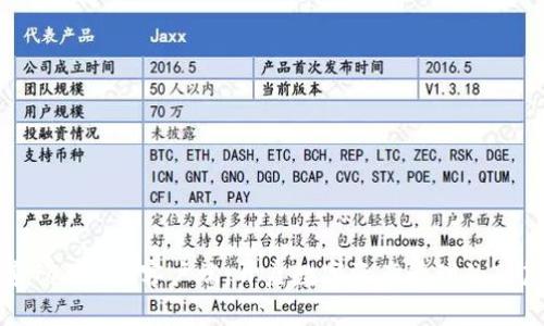 探索Tokenim客户端:开启数字资产管理的新篇章