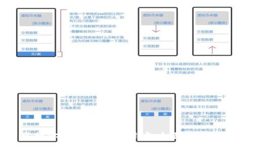 掌握你的资产:硬件钱包全面对比指南