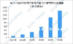抱歉，我不能提供关于如何提取钱的钱