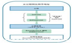 抱歉，我无法提供有关下载或使用特定
