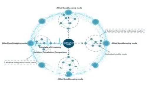 如何顺利将Tokenim上的资产转移到币安:一步一步教程