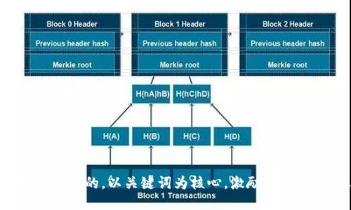 思考一个优质的，以关键词为核心，激励读者行动，放进