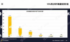 要查看冰币（Ice Token）绑定到的BNB钱包