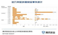 助记词（Mnemonic Phrase）在区块链和加密
