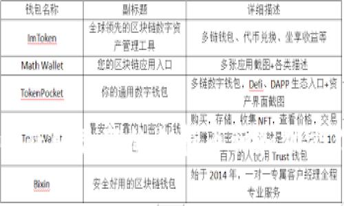 Tokenim 是一个数字资产钱包和交易平台，支持多种加密货币的存储和交易。虽然具体支持的币种可能会随着平台的更新而变化，但通常来说，Tokenim 能够存储以下几类币：

1. **主流加密货币**：
   - 比特币（BTC）
   - 以太坊（ETH）
   - 莱特币（LTC）
   - 比特币现金（BCH）

2. **稳定币**：
   - USDT（泰达币）
   - USDC（美元硬币）
   - DAI（去中心化稳定币）

3. **DeFi 相关代币**：
   - UNI（Uniswap代币）
   - AAVE（Aave代币）
   - COMP（Compound代币）

4. **其他热门代币**：
   - 像Ripple（XRP）、Chainlink（LINK）、Cardano（ADA）等其它主流加密货币。

5. **NFT 代币**（如果支持）：
   - ERC-721 和 ERC-1155 标准的非同质化代币。

请注意，在使用任何数字钱包或交易平台时，务必检查其官方网站或公告以获取最新的支持币种和功能信息。同时，考虑到安全性，建议使用两步验证等安全措施来保护您的资产。