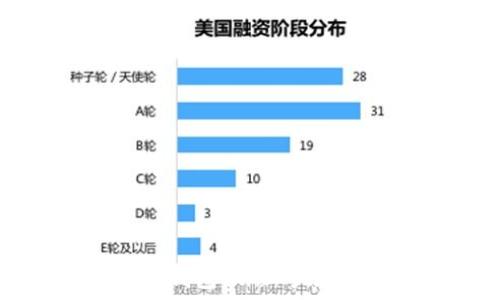   
全面掌握全节点钱包：从新手到高手的使用攻略
