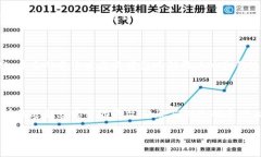 选择 MyToken 和 Tokenim 这样的数字货币交