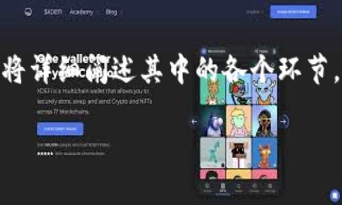 要将 Tokenim 里面的钱变现，可以按以下步骤操作，这里我们将详细阐述其中的各个环节，包括如何进行资产转移、选择合适的平台以及相关的注意事项。

### 从Tokenim到现实资产：你的变现之路