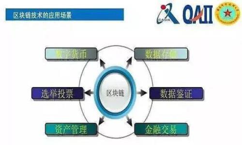 

轻松掌握 HSR 钱包，开启你的数字货币之旅！