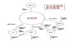 轻松掌握比特币钱包地址充值技巧，畅